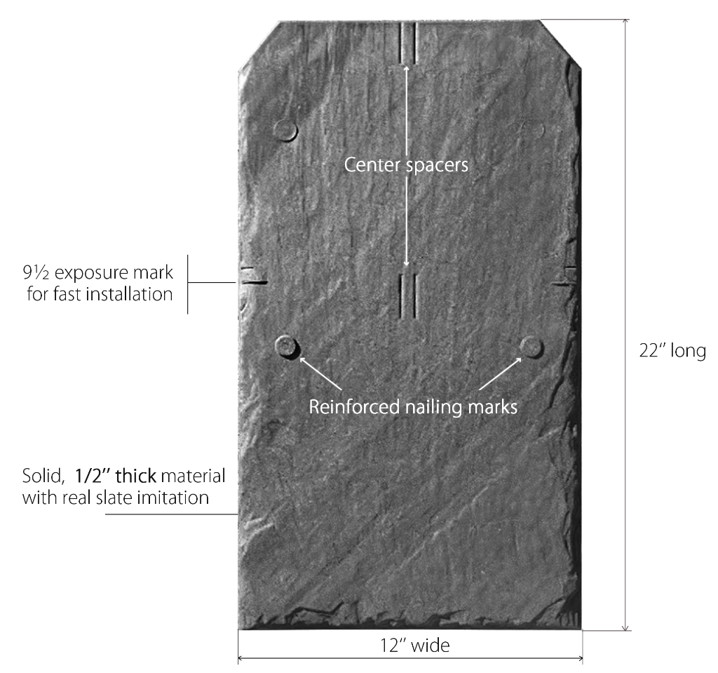 Polysand Synthetic Slate Roofing